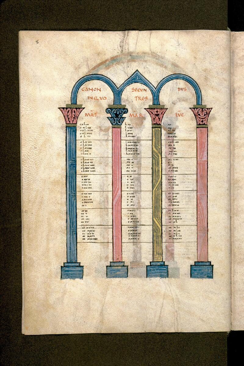 Aix-en-Provence, Bibl. mun., ms. 0007, p. 008