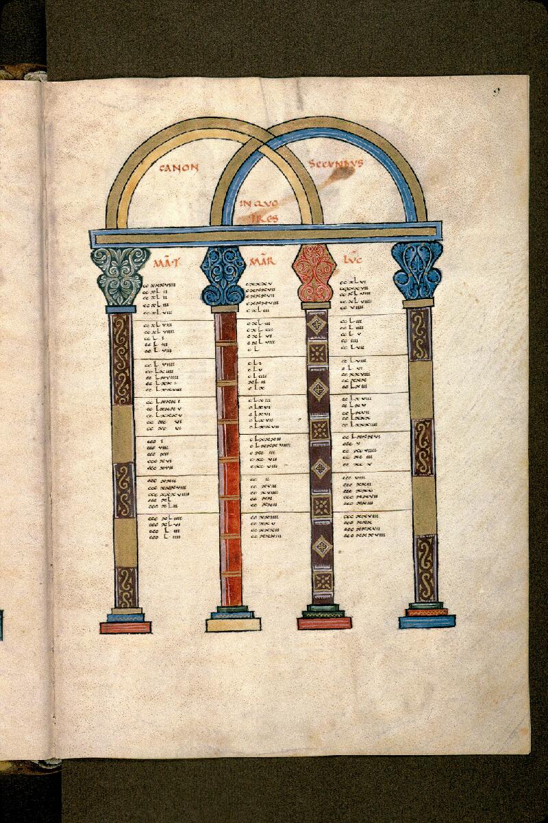 Aix-en-Provence, Bibl. mun., ms. 0007, p. 009