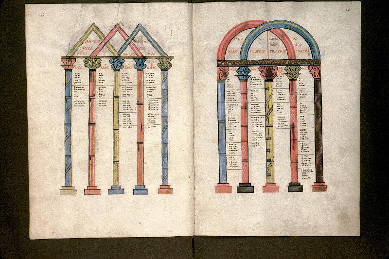 Aix-en-Provence, Bibl. mun., ms. 0007, p. 014-015
