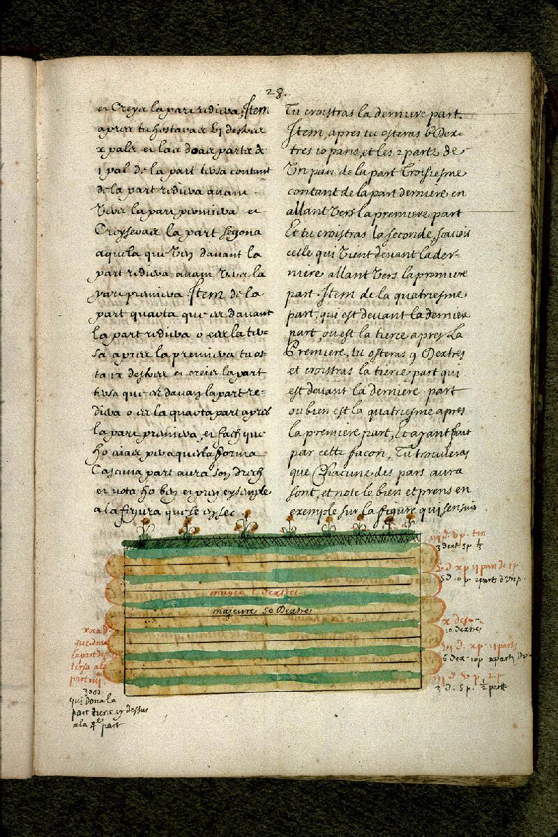 Aix-en-Provence, Bibl. mun., ms. 0124, f. 028