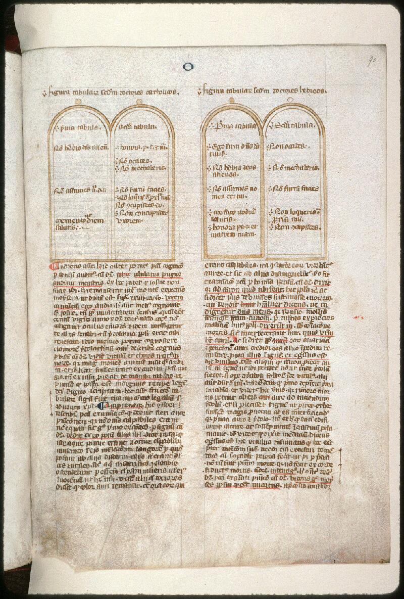 Amiens, Bibl. mun., ms. 0033, f. 090 - vue 1