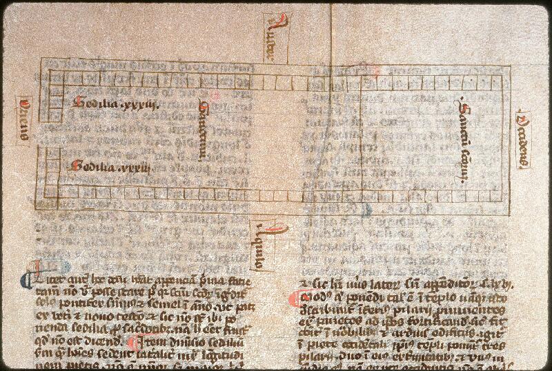 Amiens, Bibl. mun., ms. 0066, f. 154