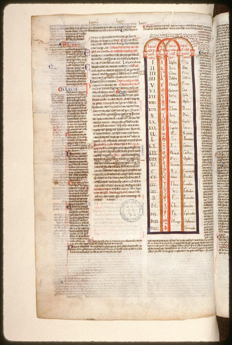 Amiens, Bibl. mun., ms. 0354, f. 054v