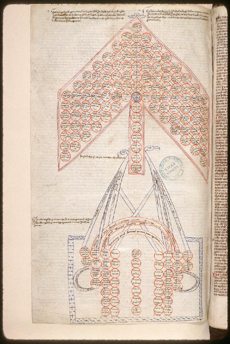 Amiens, Bibl. mun., ms. 0354, f. 257v