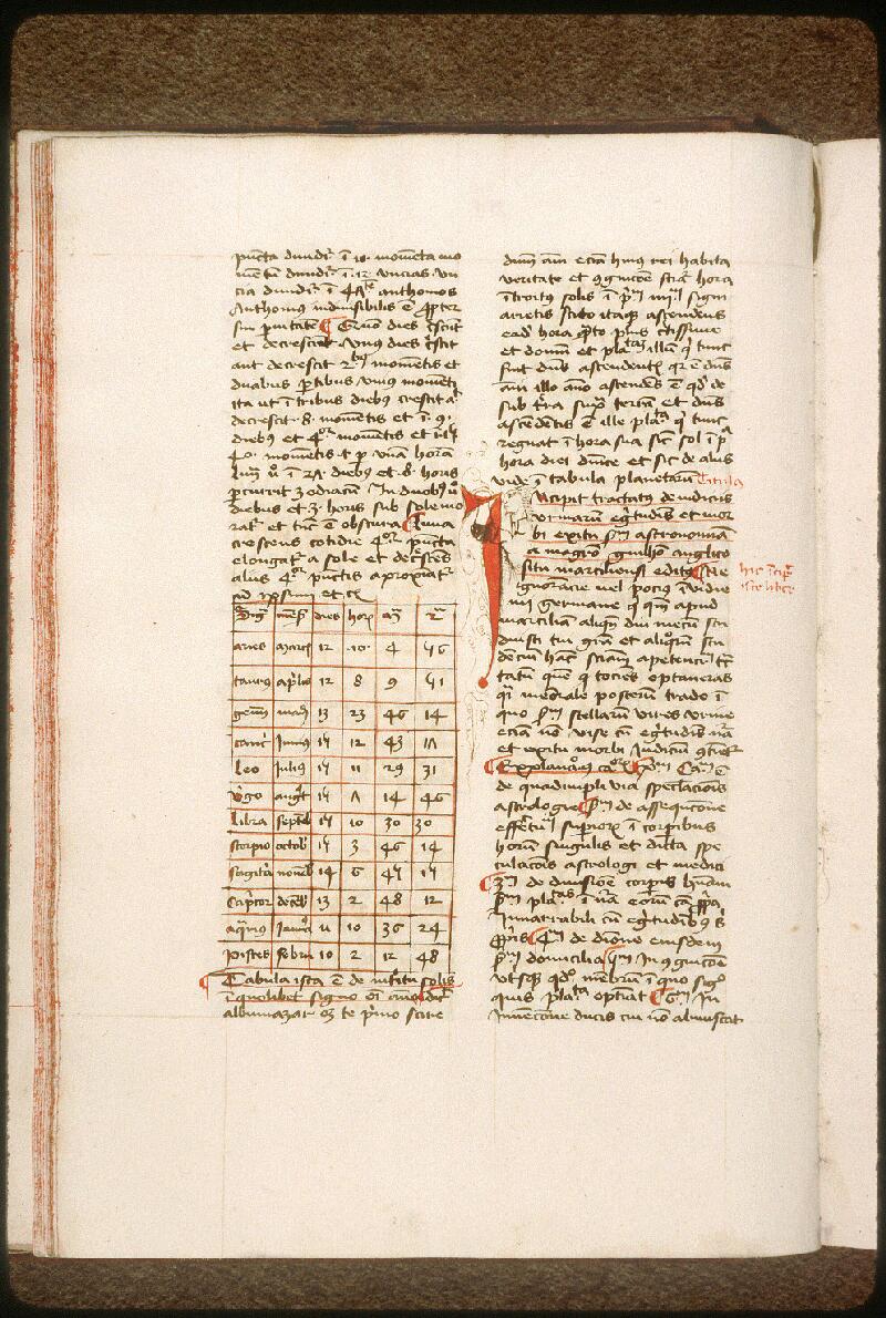 Avignon, Bibl. mun., ms. 1022, f. 029v - vue 1