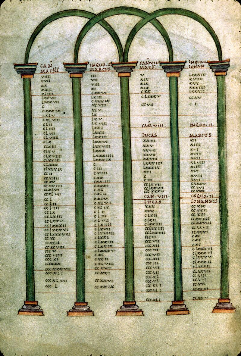 Besançon, Bibl. mun., ms. 0014, f. 012v