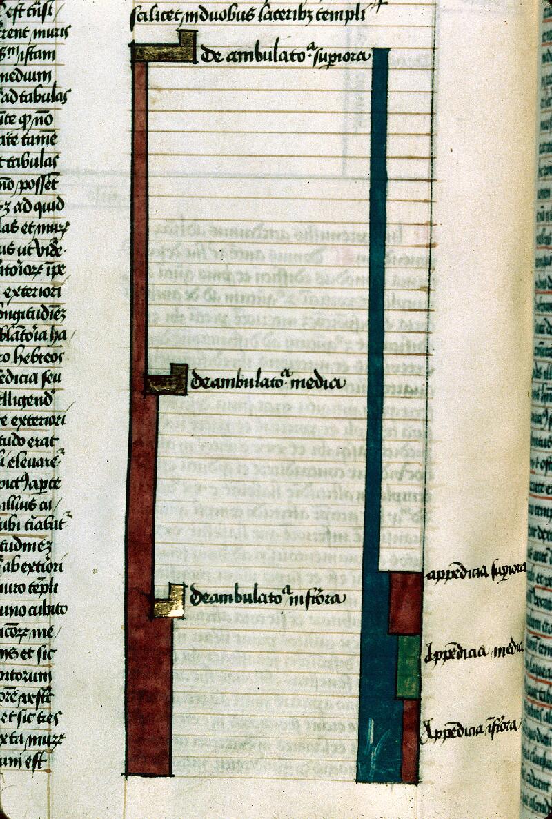 Besançon, Bibl. mun., ms. 0031, f. 093v