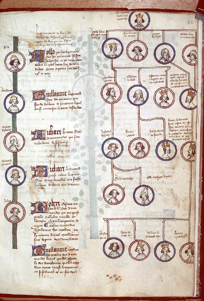 Besançon, Bibl. mun., ms. 0677, f. 142