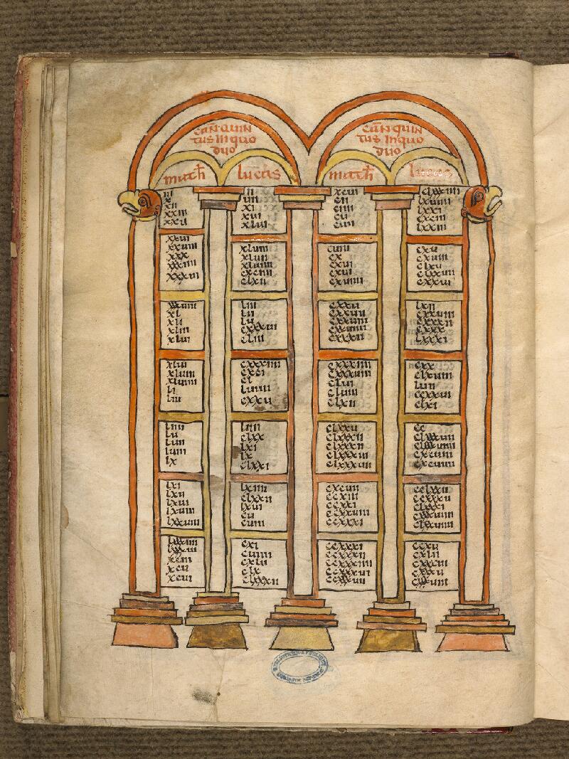 Boulogne-sur-Mer, Bibl. mun, ms. 0010, t. I, f. 011v - vue 1