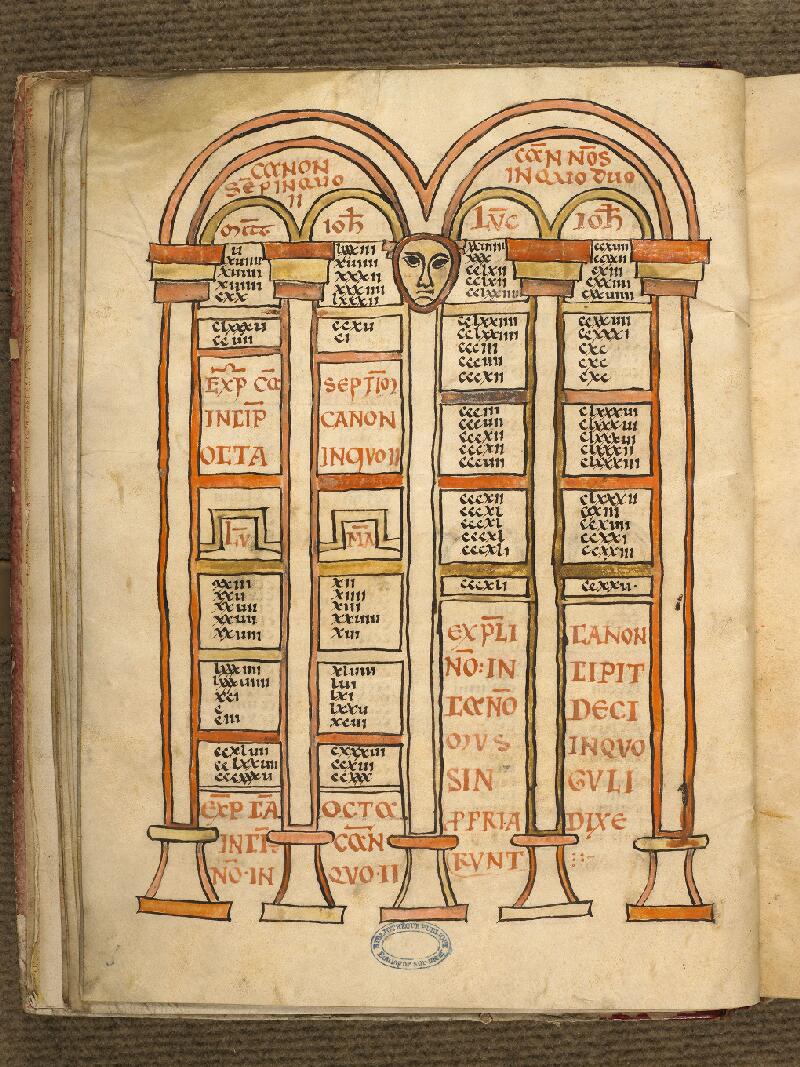 Boulogne-sur-Mer, Bibl. mun, ms. 0010, t. I, f. 014v - vue 1