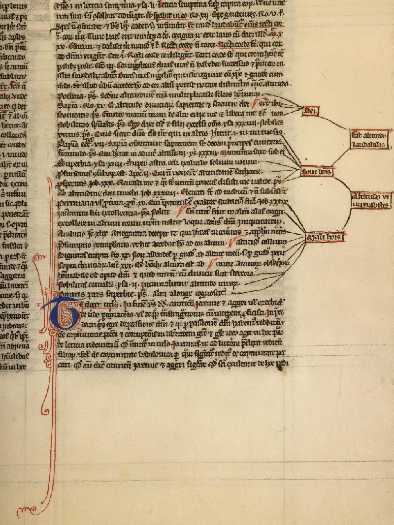 Boulogne-sur-Mer, Bibl. mun, ms. 0022, f. 097