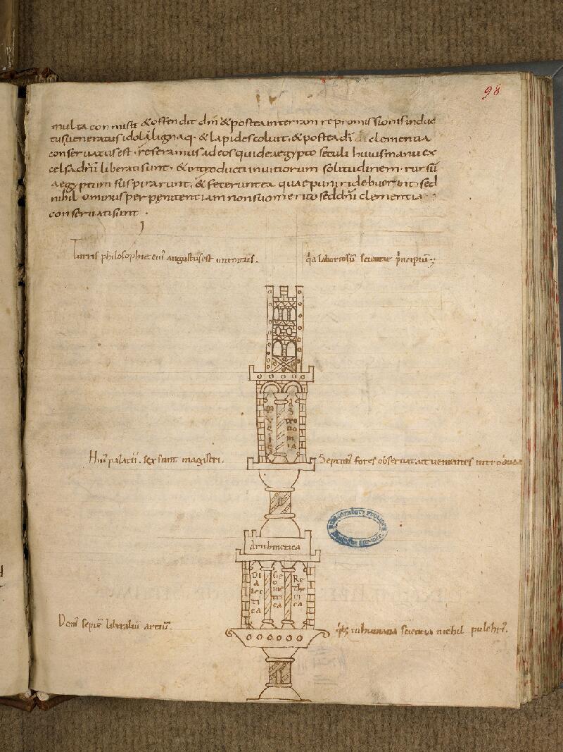 Boulogne-sur-Mer, Bibl. mun, ms. 0040, f. 098 - vue 2