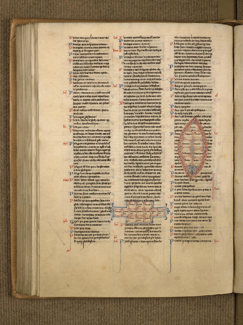 Boulogne-sur-Mer, Bibl. mun, ms. 0182, f. 103v - vue 1