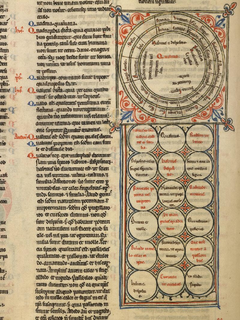 Boulogne-sur-Mer, Bibl. mun, ms. 0182, f. 114v