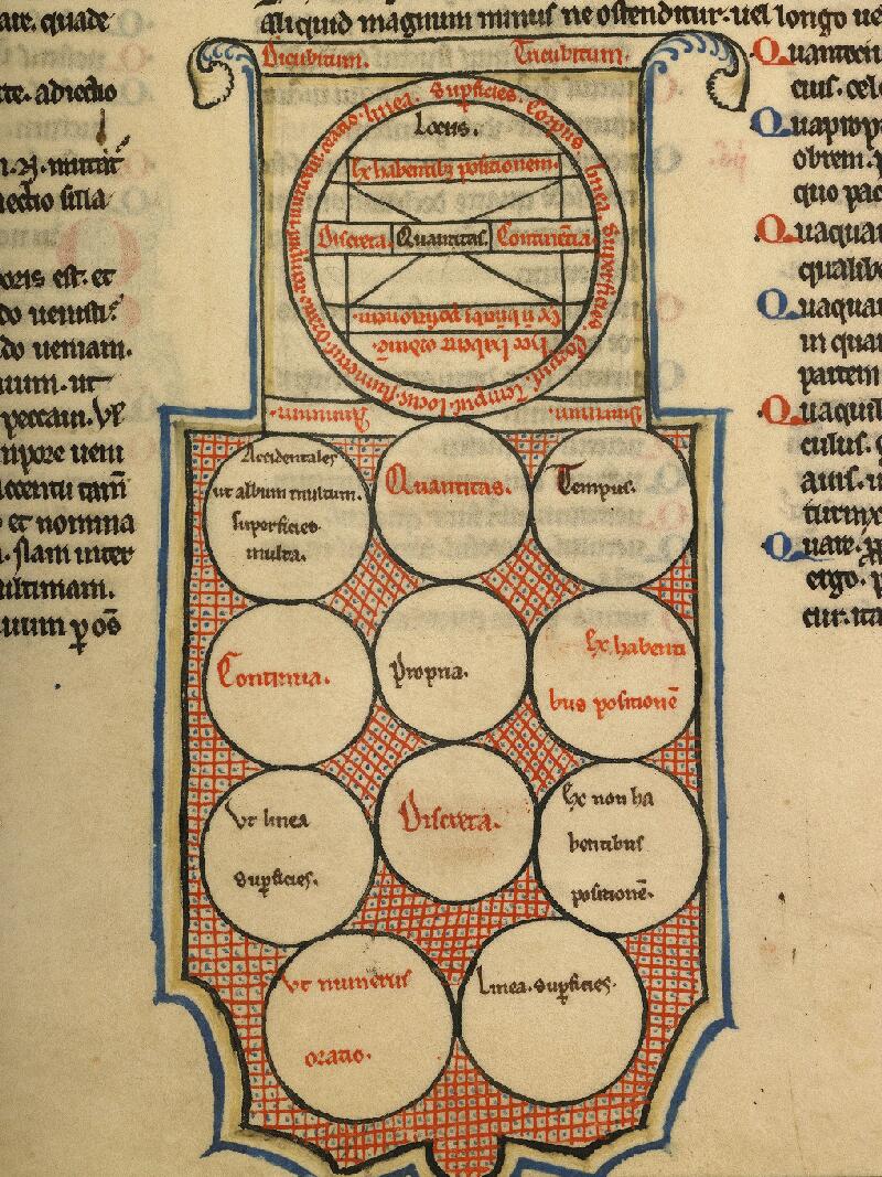 Boulogne-sur-Mer, Bibl. mun, ms. 0182, f. 115