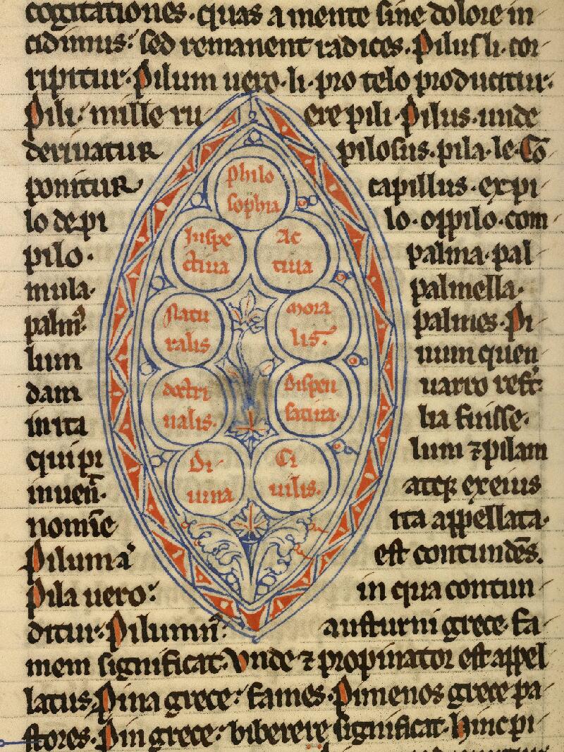 Boulogne-sur-Mer, Bibl. mun, ms. 0183, f. 209v - vue 2
