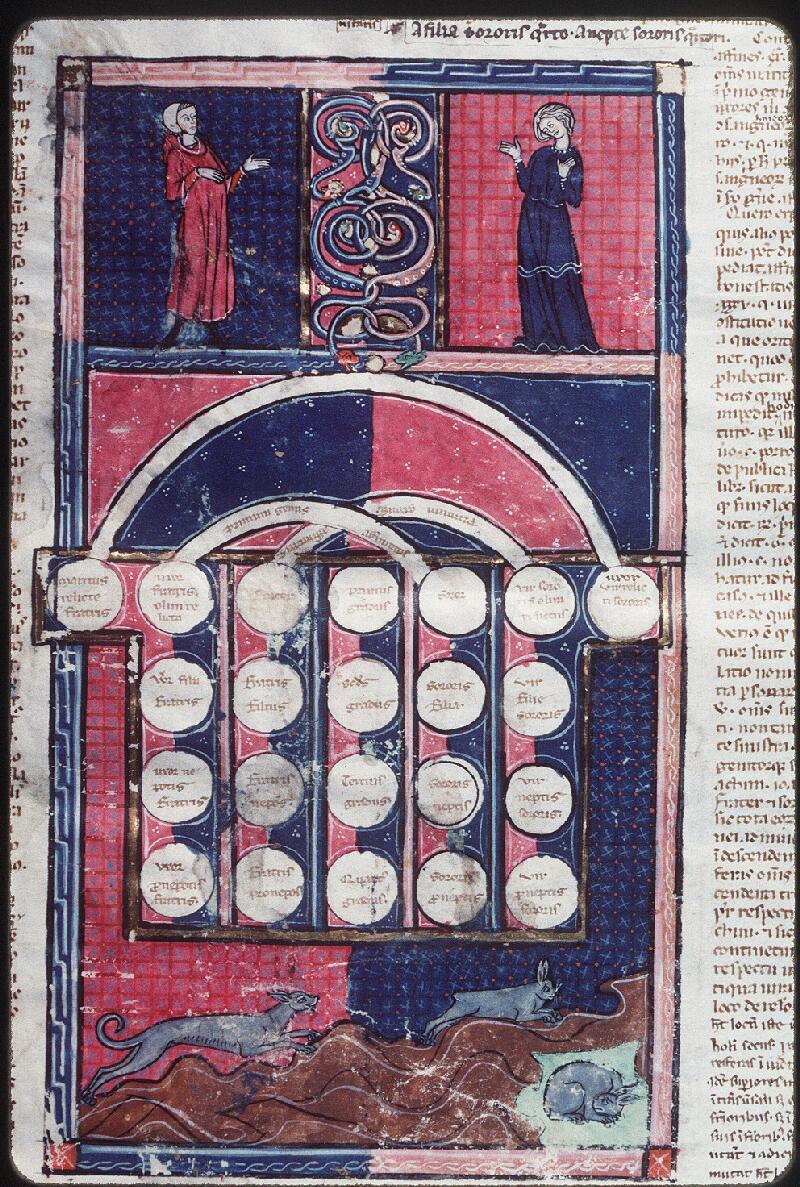 Bourges, Bibl. mun., ms. 0189, f. 000B - vue 2