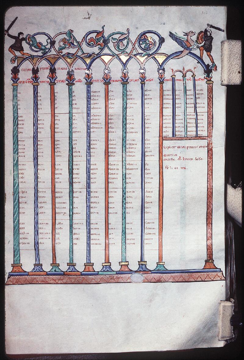 Bourges, Bibl. mun., ms. 0003, f. 304 - vue 1