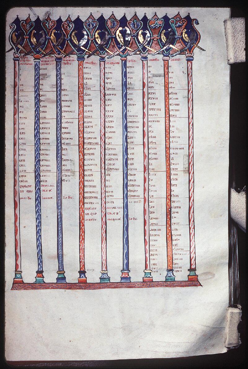 Bourges, Bibl. mun., ms. 0003, f. 305 - vue 1