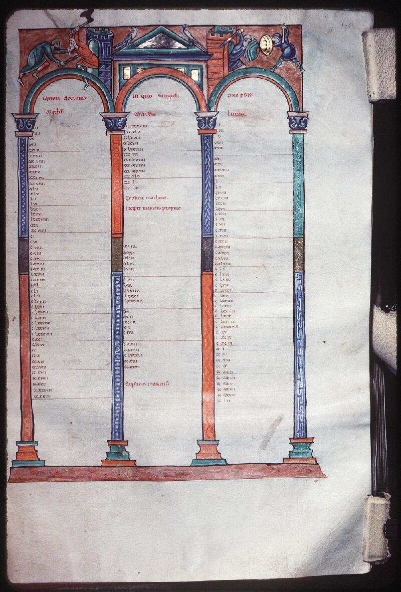 Bourges, Bibl. mun., ms. 0003, f. 306 - vue 1