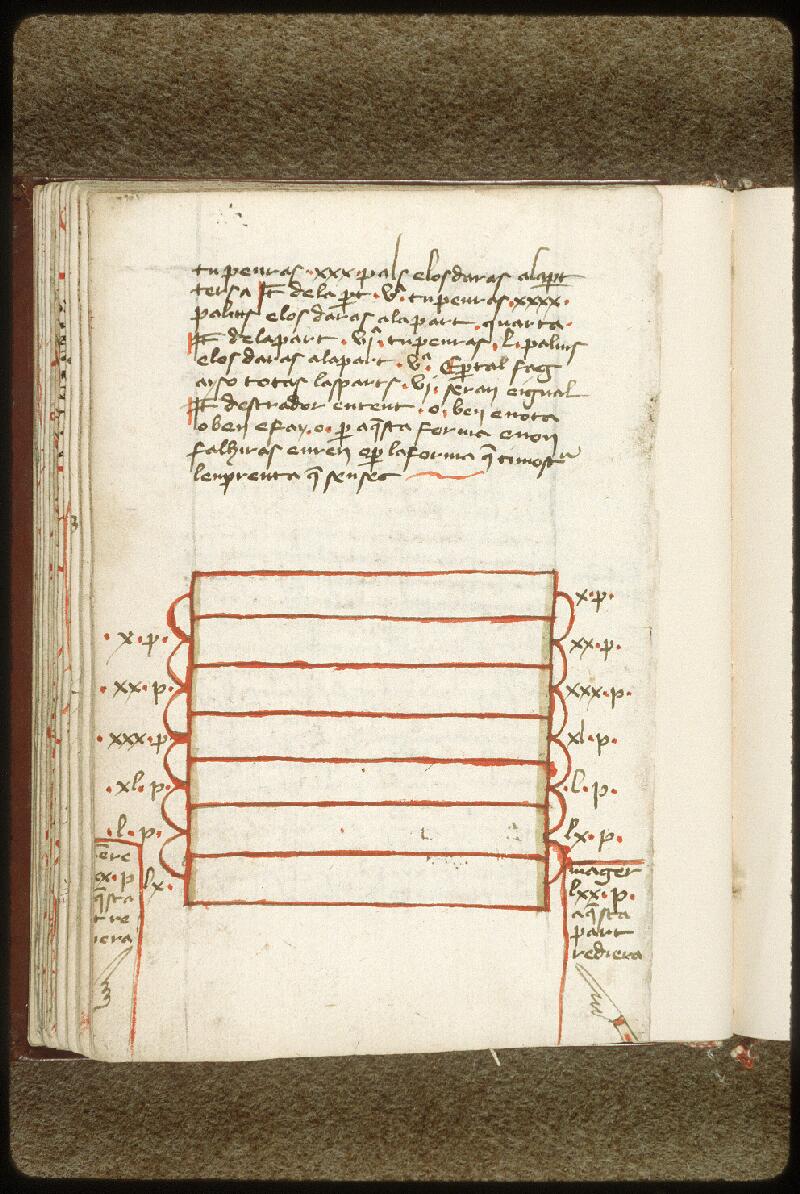 Carpentras, Bibl. mun., ms. 0327, f. 053v