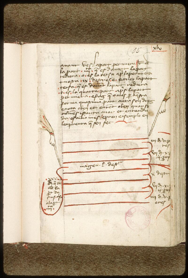 Carpentras, Bibl. mun., ms. 0327, f. 055