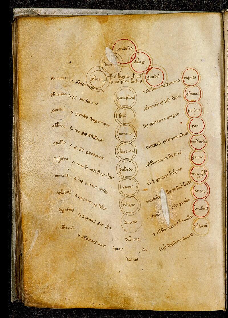 Chambéry, Bibl. mun., ms. 0027, f. 112v