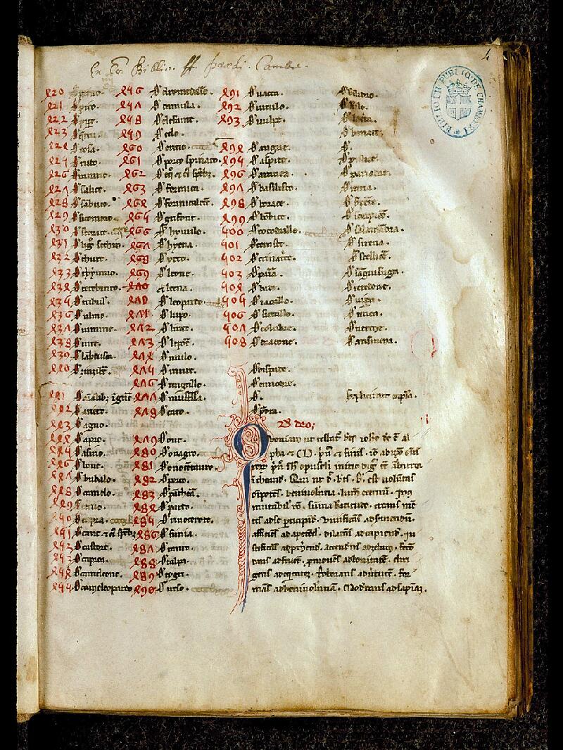 Chambéry, Bibl. mun., ms. 0030, f. 004 - vue 2