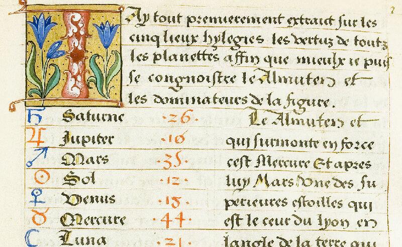 Chantilly, Bibl. du château, ms. 0420 (0712), f. 002