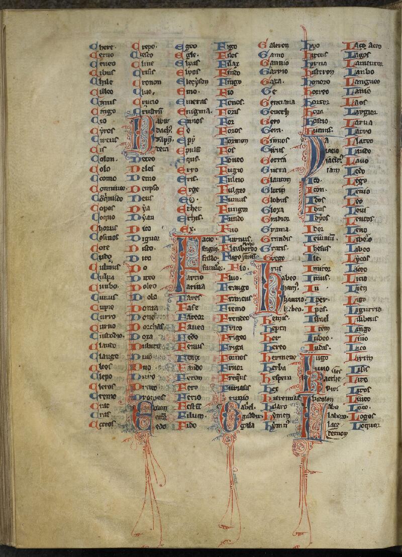 Chantilly, Bibl. du château, ms. 0428 (0912), f. 257v