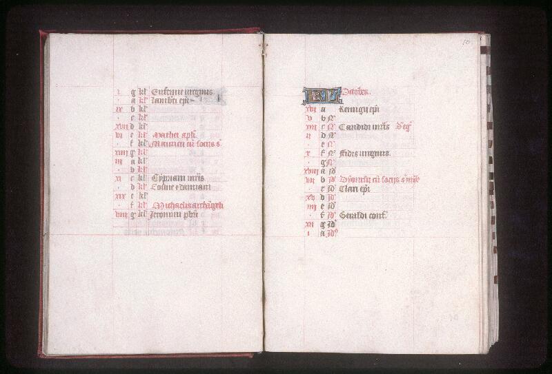 Chartres, Bibl. mun., ms. nouv. acq. 168, f. 009v-010 - vue 2