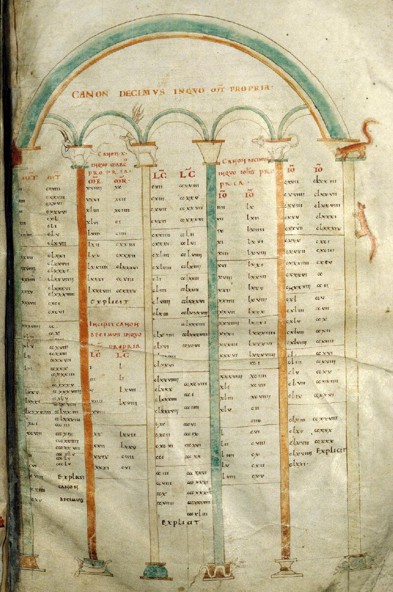 Dijon, Bibl. mun., ms. 0015, f. 009
