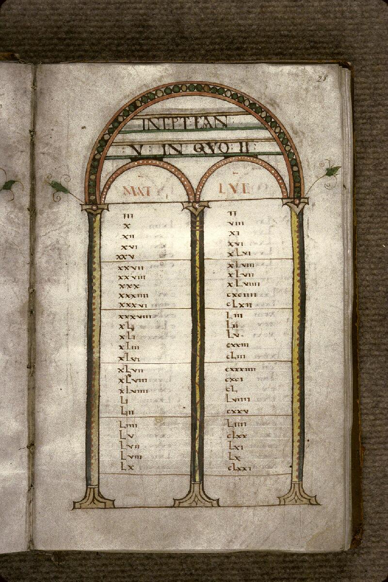 Douai, Bibl. mun., ms. 0012, f. 028