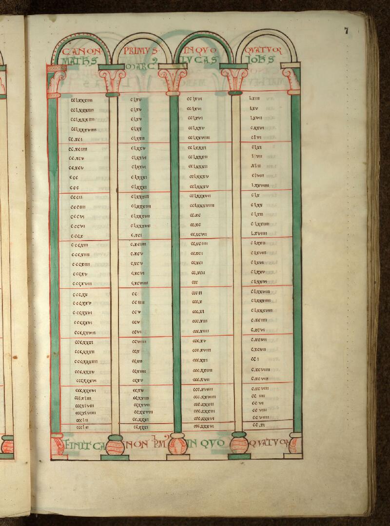 Douai, Bibl. mun., ms. 0043, f. 007