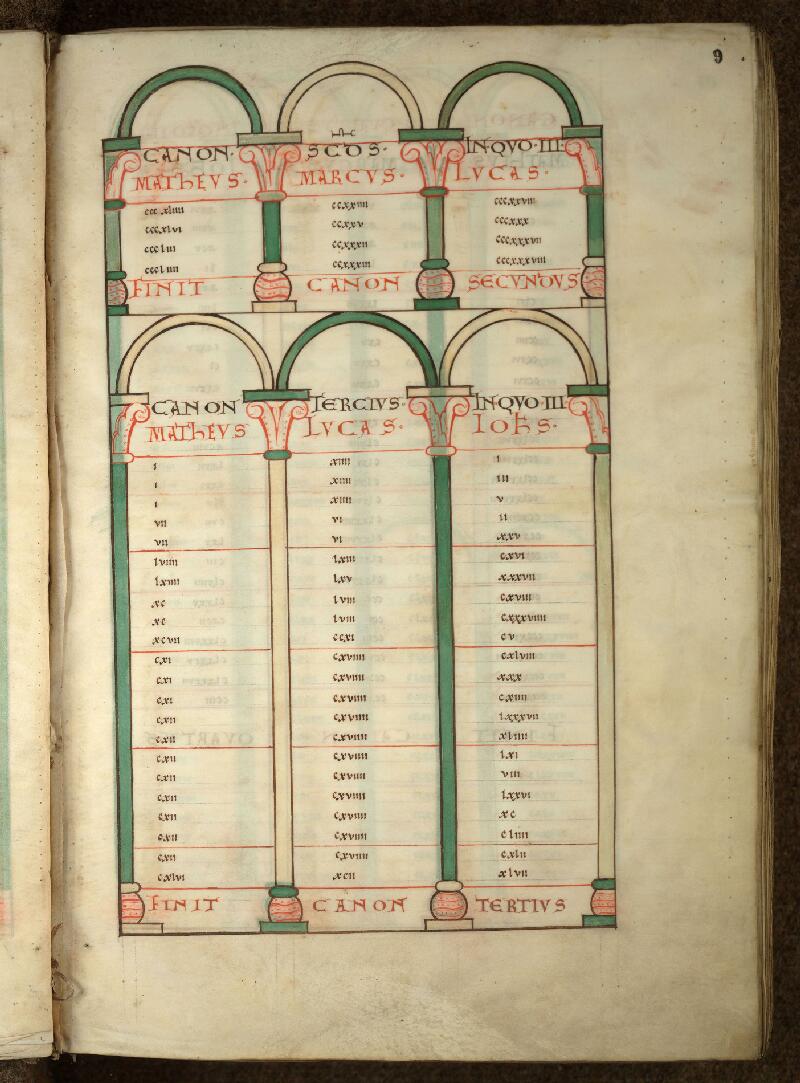 Douai, Bibl. mun., ms. 0043, f. 009