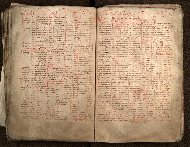 Douai, Bibl. mun., ms. 0170, f. 077v-078