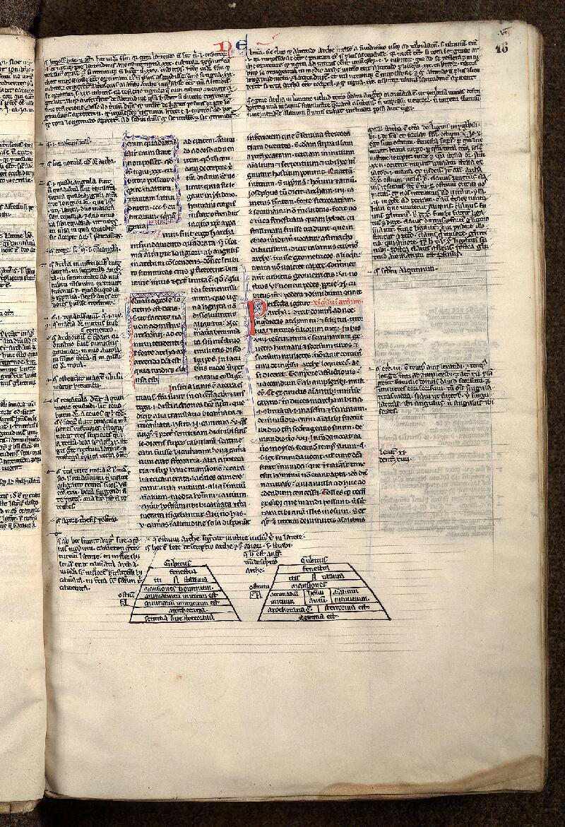 Douai, Bibl. mun., ms. 0382, f. 015