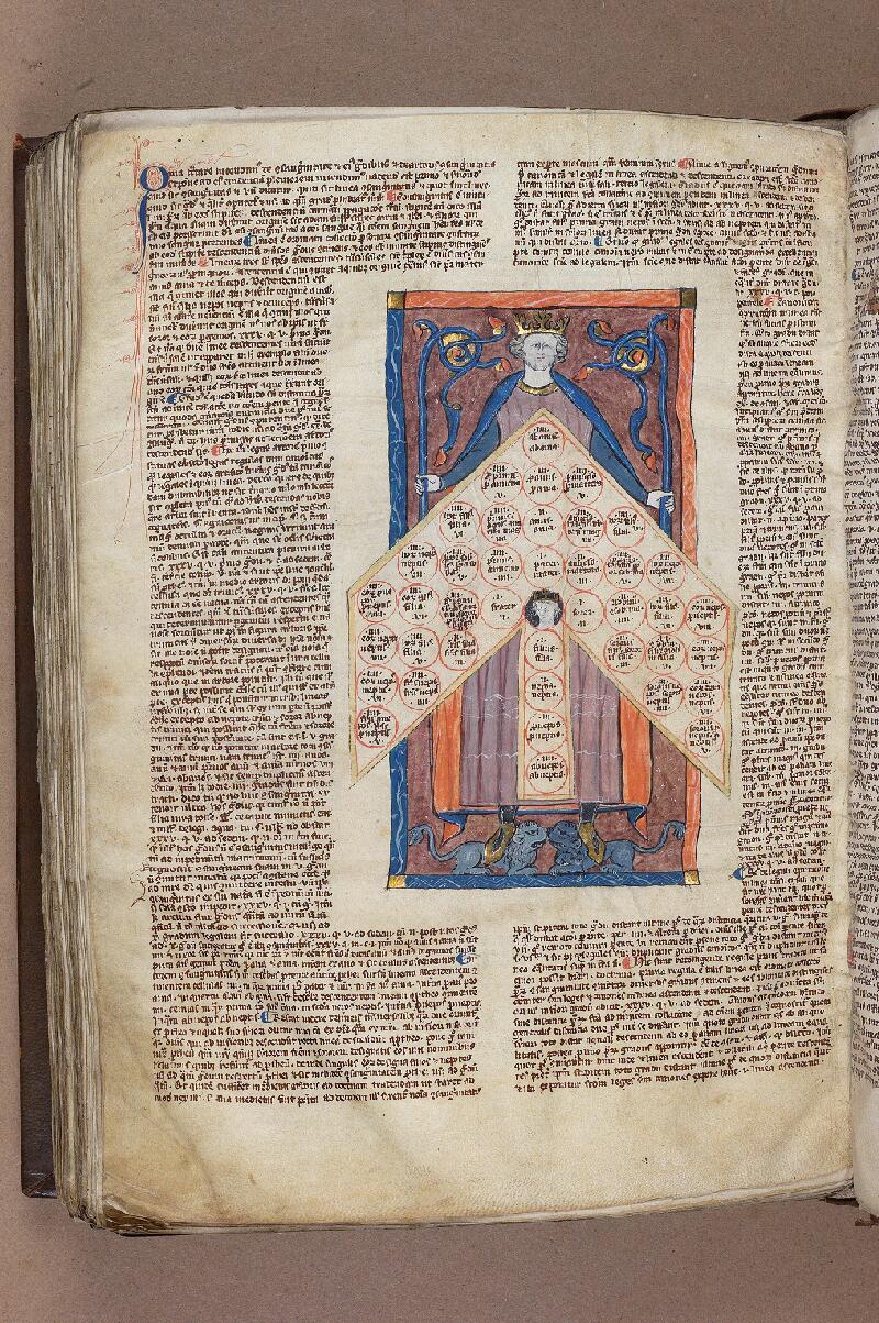 Douai, Bibl. mun., ms. 0585, f. 262v - vue 1
