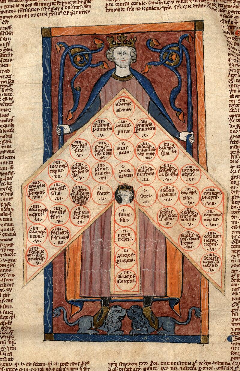 Douai, Bibl. mun., ms. 0585, f. 262v - vue 2