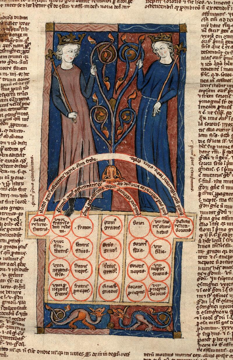 Douai, Bibl. mun., ms. 0585, f. 263 - vue 2