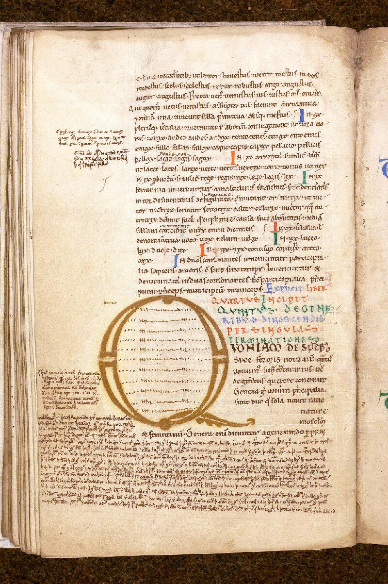 Douai, Bibl. mun., ms. 0750, f. 042v