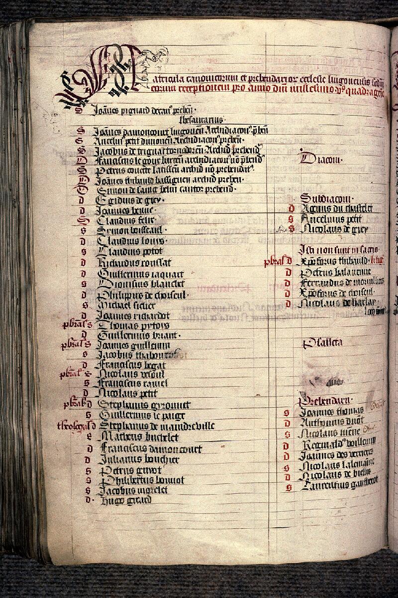 Langres, Bibl. mun., ms. 0054, f. 161v - vue 2