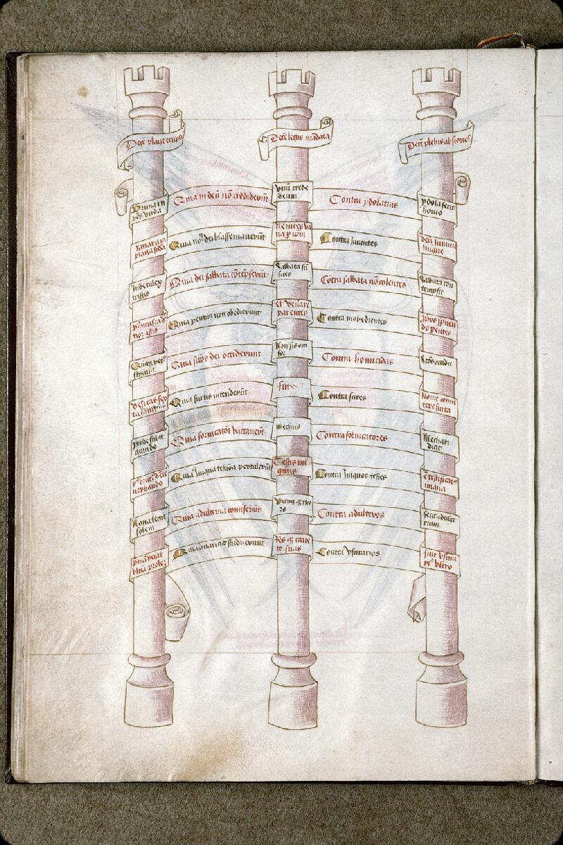 Marseille, Bibl. mun., ms. 0089, f. 060v