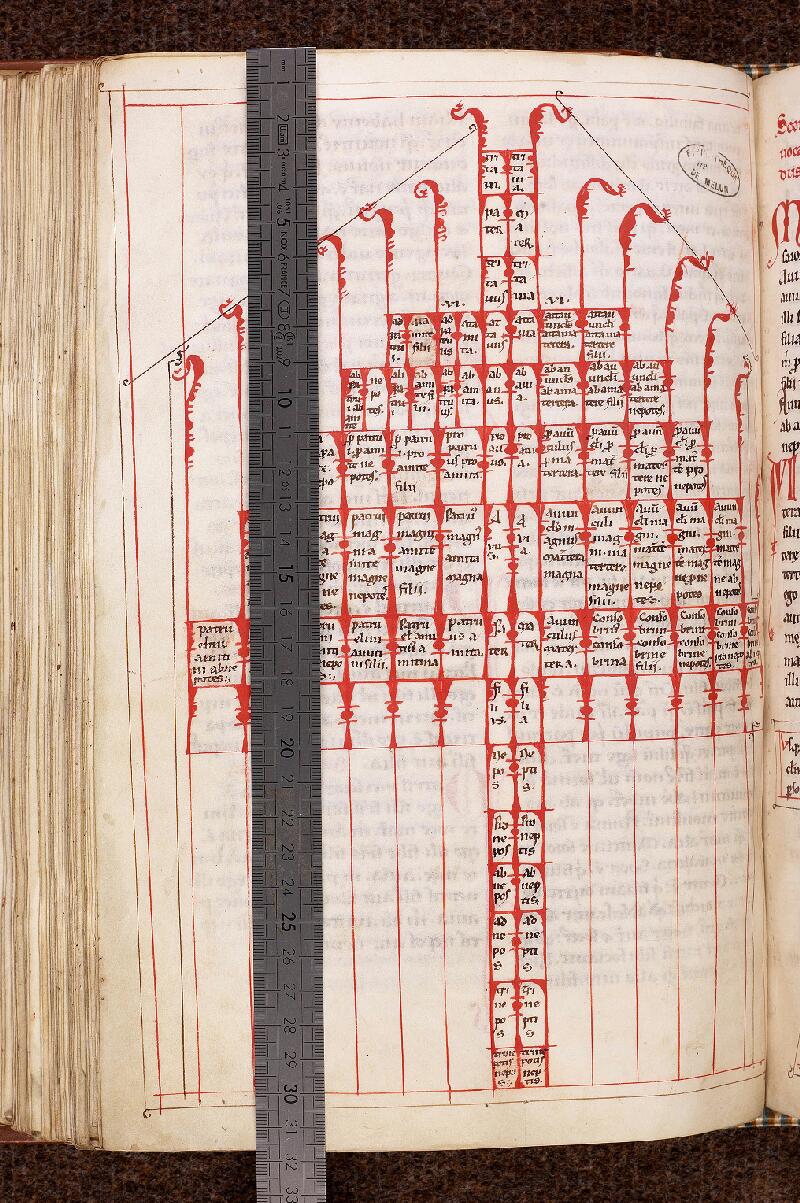 Melun, Bibl. mun., ms. 0046, f. 089v - vue 1
