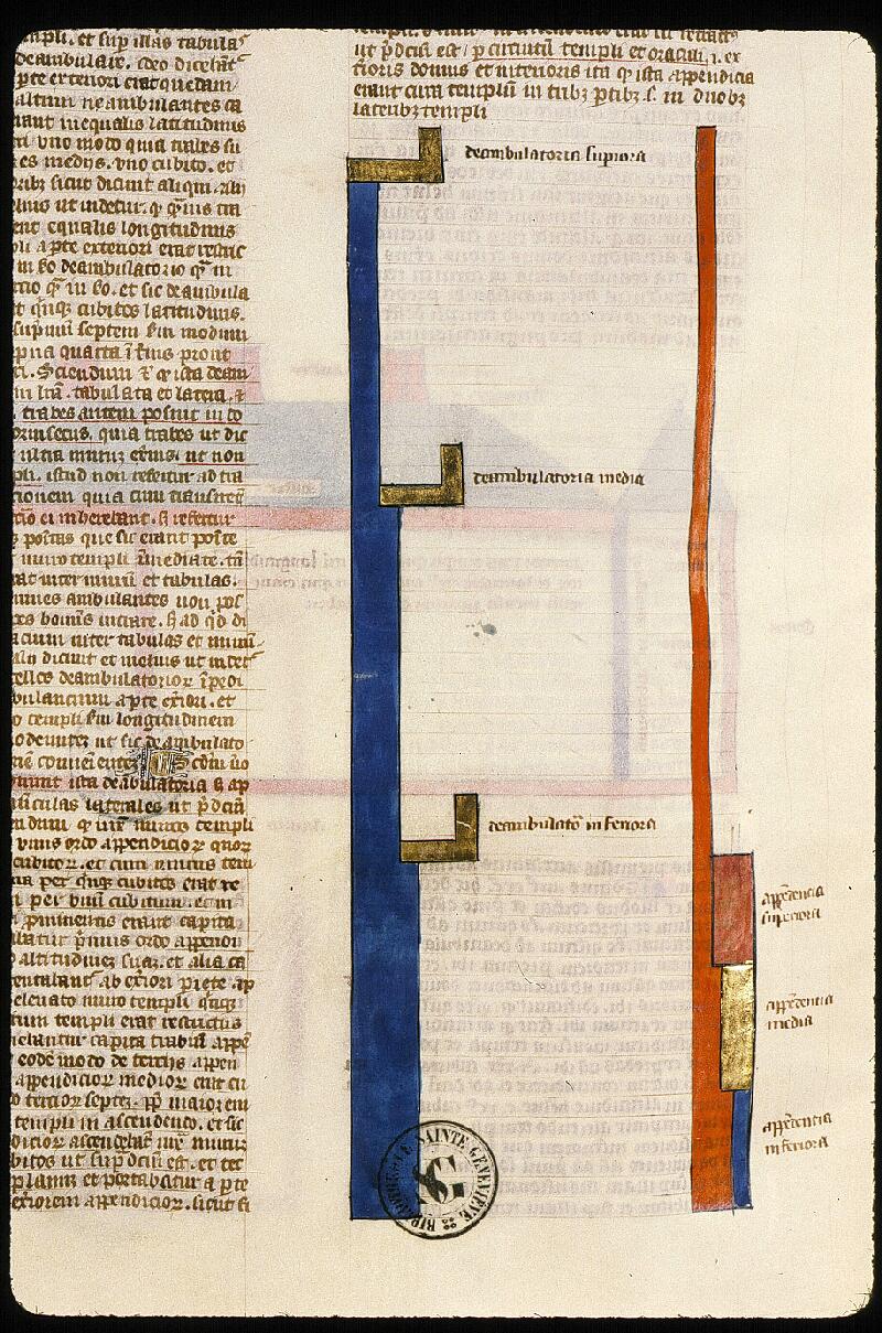 Paris, Bibl. Sainte-Geneviève, ms. 0034, f. 196v