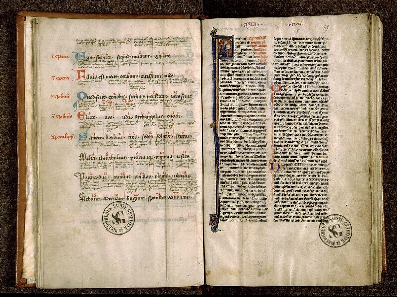 Paris, Bibl. Sainte-Geneviève, ms. 1184, f. 018v-019 - vue 2