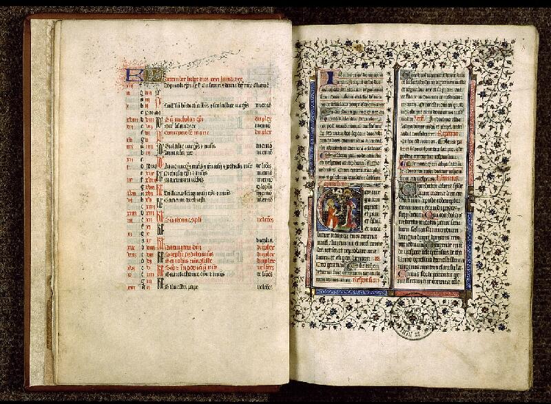 Paris, Bibl. Sainte-Geneviève, ms. 1267, f. 007v-008 - vue 2