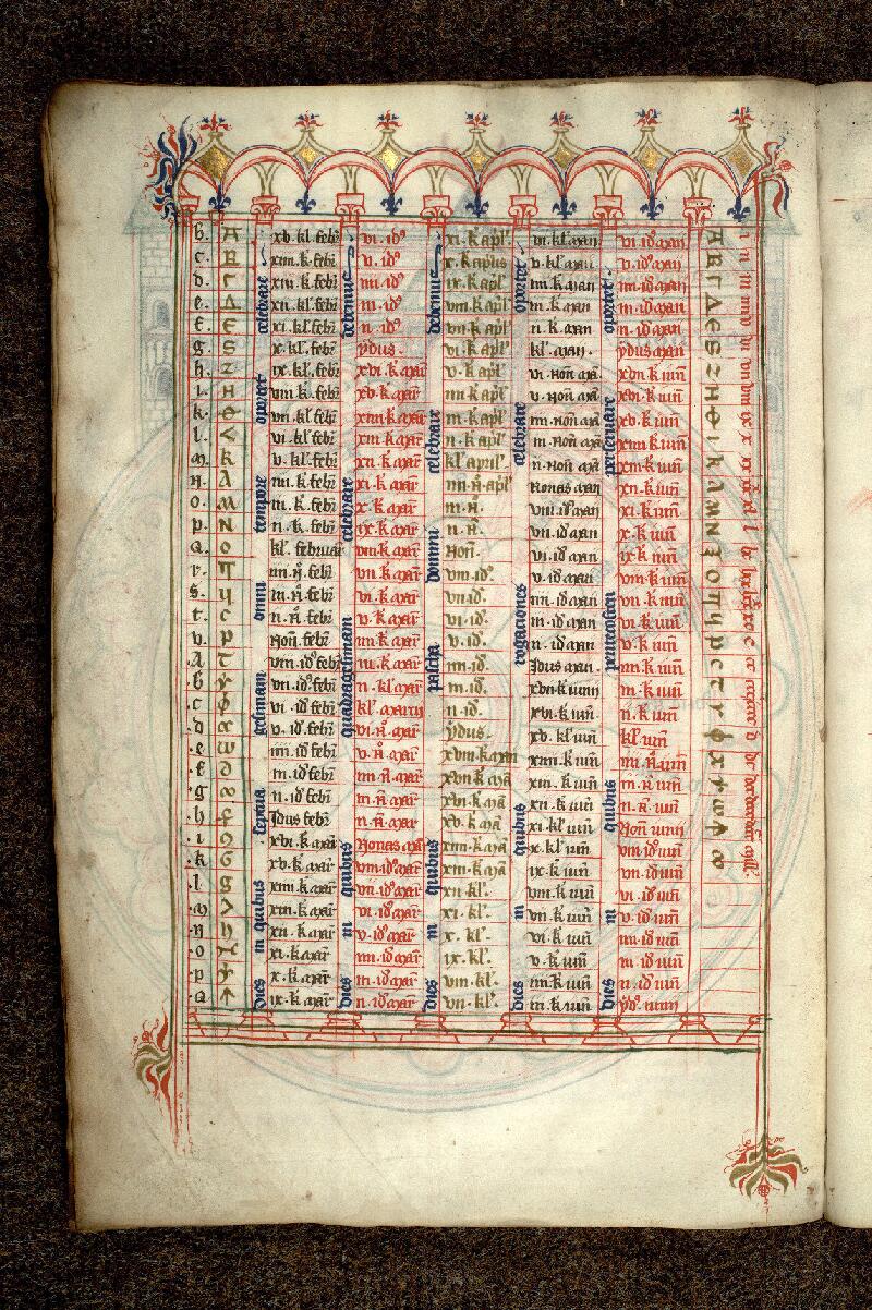 Paris, Bibl. de l'Institut de France, ms. 0004, f. 006v