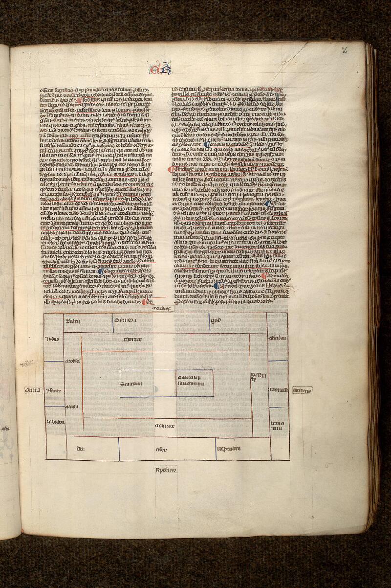 Paris, Bibl. Mazarine, ms. 0157, f. 076