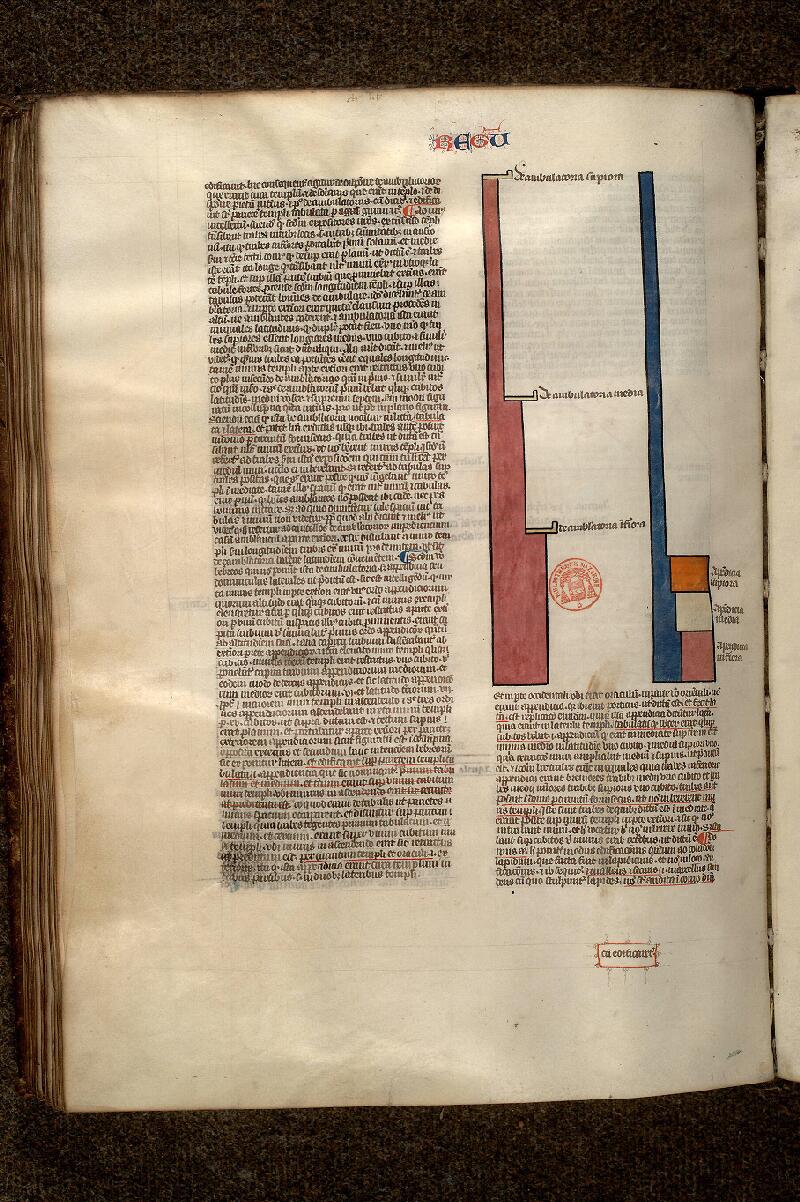 Paris, Bibl. Mazarine, ms. 0157, f. 156v